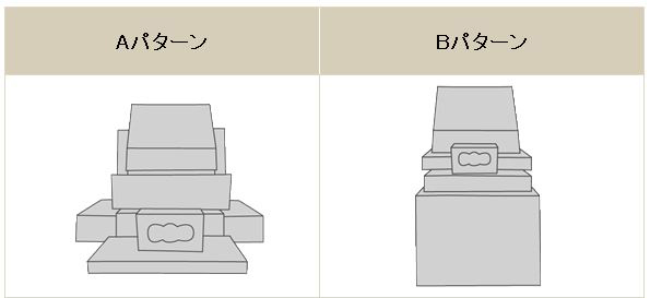 お墓のタイプ